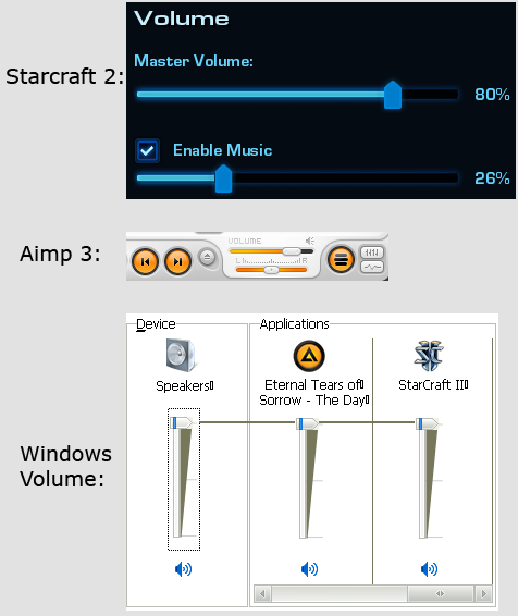 Win7-safe-volume-limit